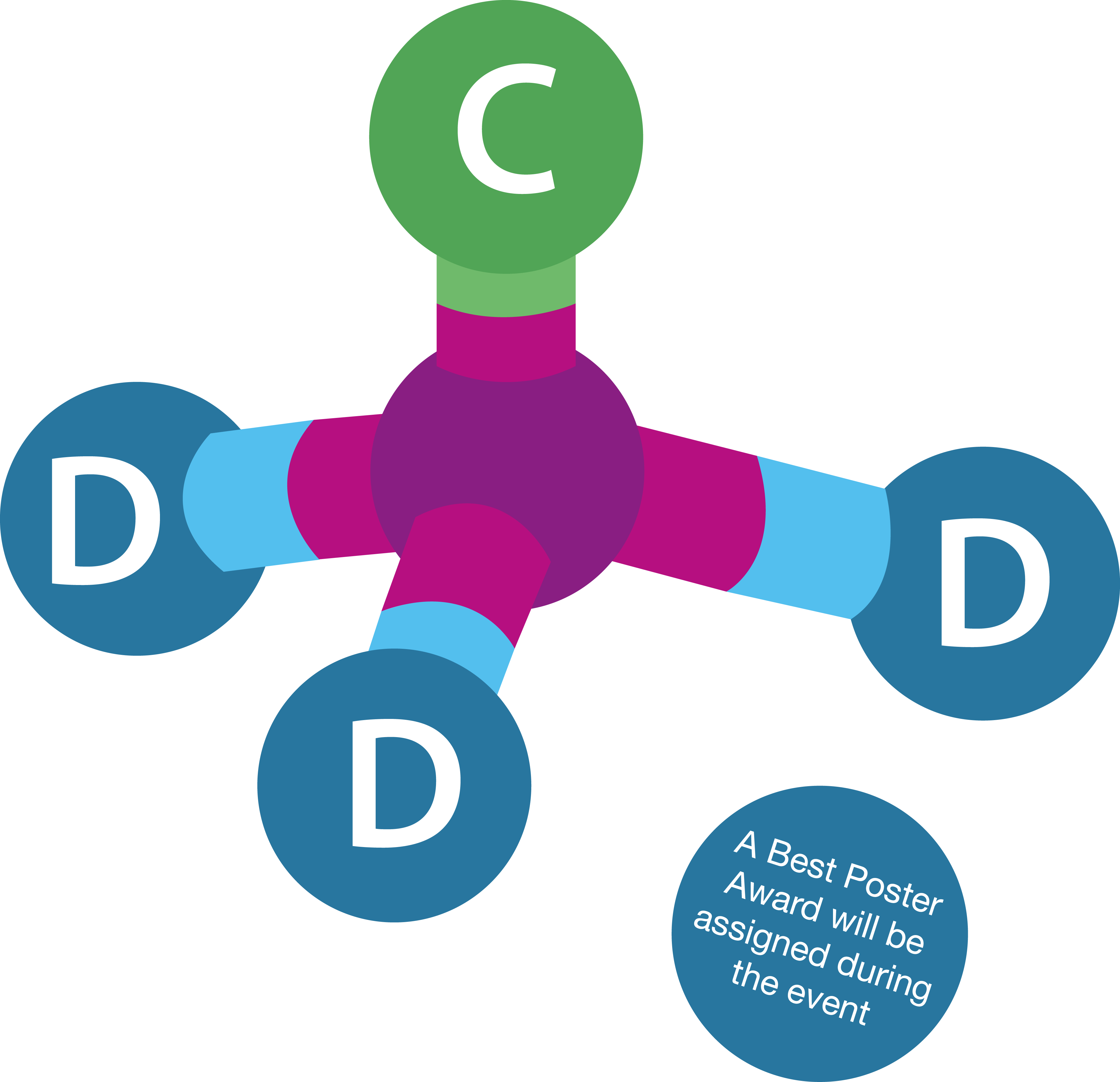 COMPUTATIONALLY DRIVEN DRUG DISCOVERY MEETING