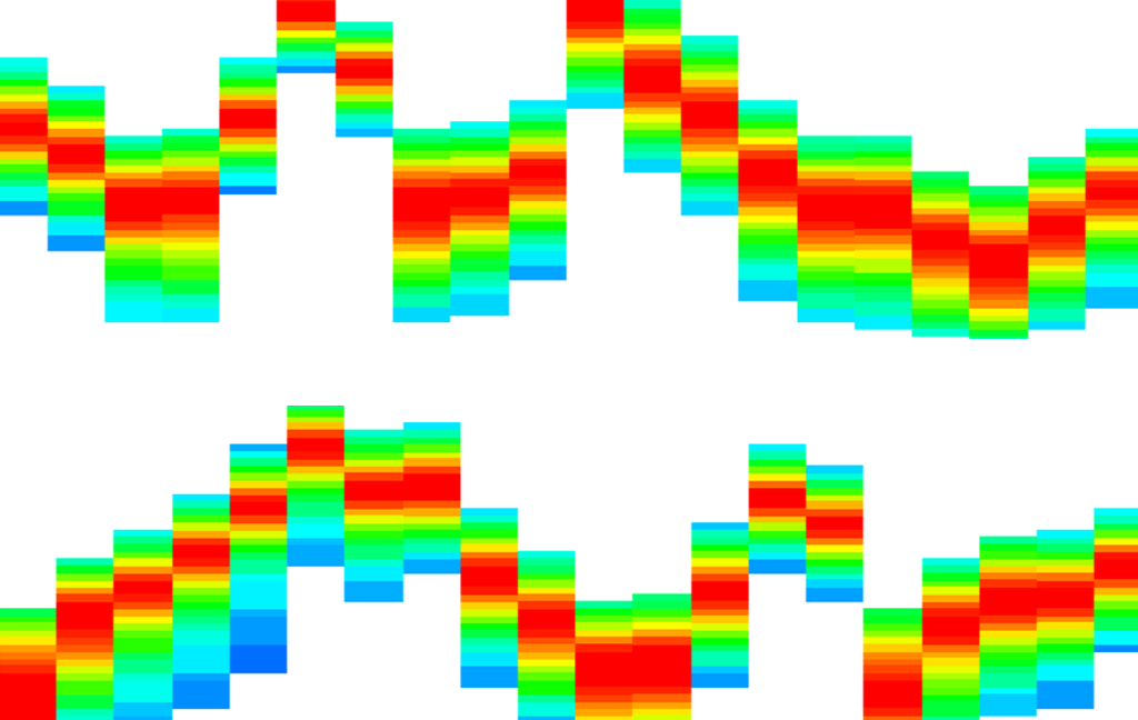Functional genomics screening unit