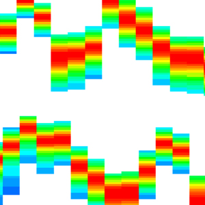 Flow Cytometry Core Facility